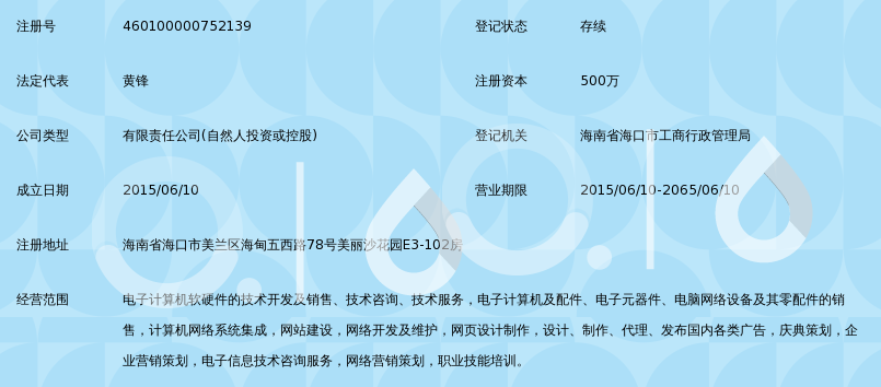 海南票票通電子商務 優化網頁設計與系統維護，提升用戶體驗與業務效率