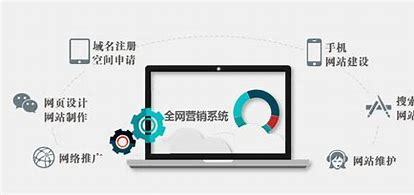 滄州SEO搜索優化費用詳解 SEO搜索引擎優化是什么？